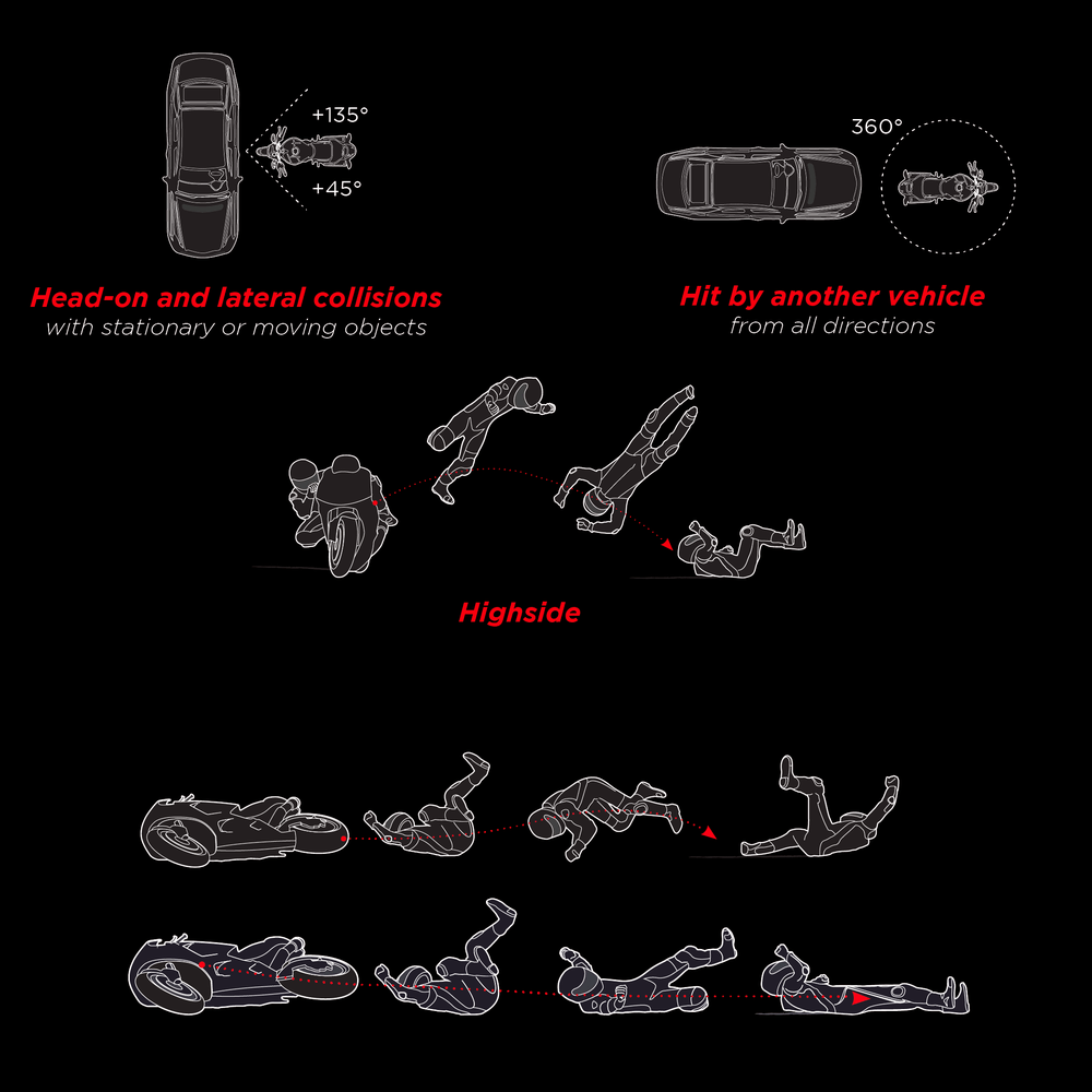 Auslöser des Dainese D-Air